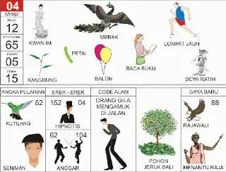 Erek erek buku mimpi 2d bergambar lengkap Ilustrasi Kwan Im dan Angka 04
