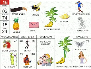 Erek erek buku mimpi 2d bergambar lengkap Ilustrasi Orang Sakit dan Angka 16