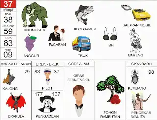 Erek erek buku mimpi 2d bergambar lengkap Ilustrasi Si Bungkuk dan Angka 37