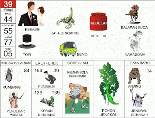 Erek erek buku mimpi 2d bergambar lengkap Ilustrasi Kekasih dan Angka 39