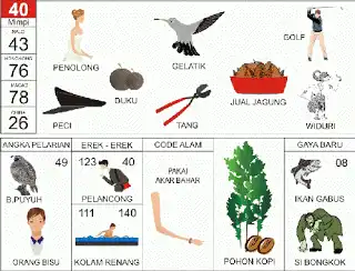 Erek erek buku mimpi 2d bergambar lengkap Ilustrasi Penyair dan Angka 40