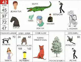 Erek erek buku mimpi 2d bergambar lengkap Ilustrasi Janda Muda dan Angka 42