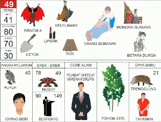 Erek erek buku mimpi 2d bergambar lengkap Ilustrasi Wanita Cantik dan Angka 49