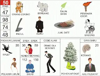 Erek erek buku mimpi 2d bergambar lengkap Ilustrasi Orang Eskimo dan Angka 50