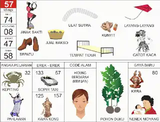 Erek erek buku mimpi 2d bergambar lengkap Ilustrasi Anak Sakti dan Angka 57