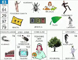 Erek erek buku mimpi 2d bergambar lengkap Ilustrasi Pedagang Kaki Lima dan Angka 63