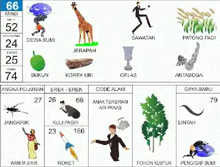 Erek erek buku mimpi 2d bergambar lengkap Ilustrasi Burung Merak dan Angka 66