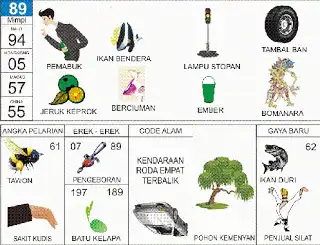 Erek erek buku mimpi 2d bergambar lengkap Ilustrasi Kas Uang dan Angka 89
