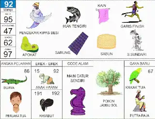 Erek erek buku mimpi 2d bergambar lengkap Ilustrasi Prajurit dan Angka 92