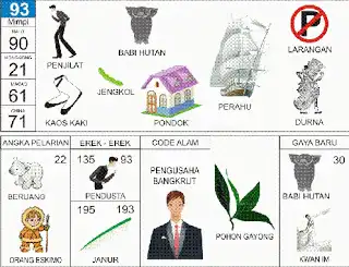 Erek erek buku mimpi 2d bergambar lengkap Ilustrasi Setan Gantung dan Angka 93