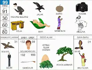 Erek erek buku mimpi 2d bergambar lengkap Ilustrasi Pendeta Sakti dan Angka 99
