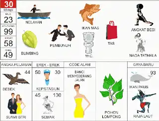 Erek erek buku mimpi 2d bergambar lengkap Ilustrasi Kecoa dan Angka 30